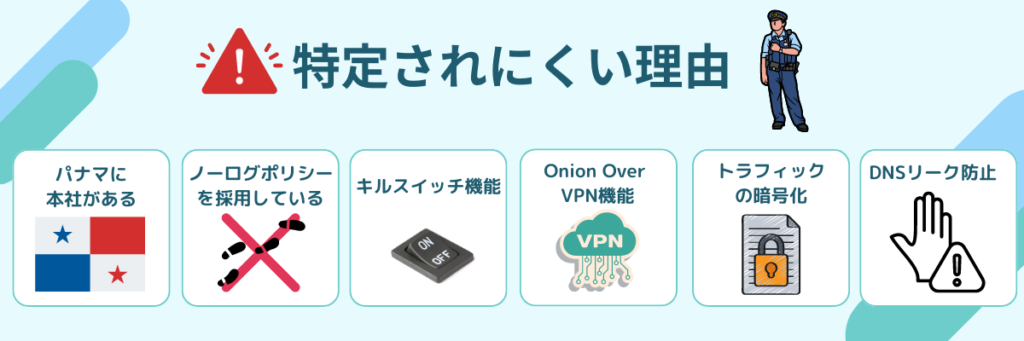 NordVPN 警察 特定