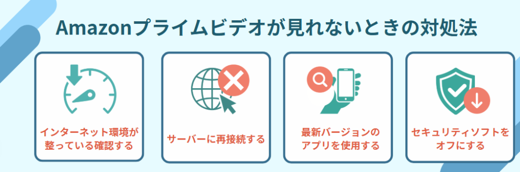 MillenVPN Amazonプライムビデオ 見れない